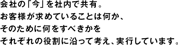 會(huì)社の「今」を社內(nèi)で共有。お客様が求めていることは何か、そのために何をすべきかをそれぞれの役割に沿って考え、実行しています。